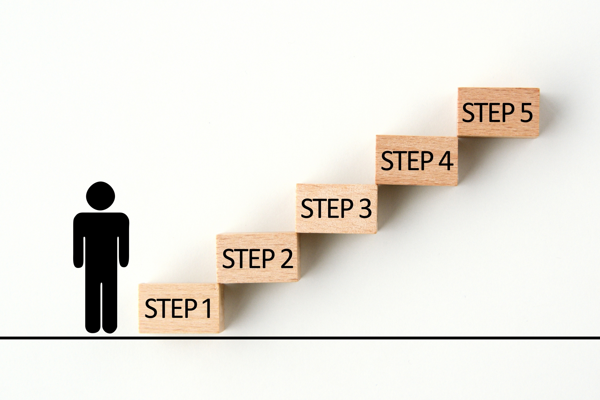 洗濯機の導入や取付